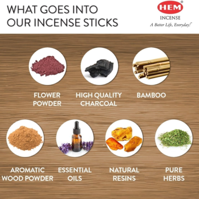 Product rf R Aie Eq afbeelding