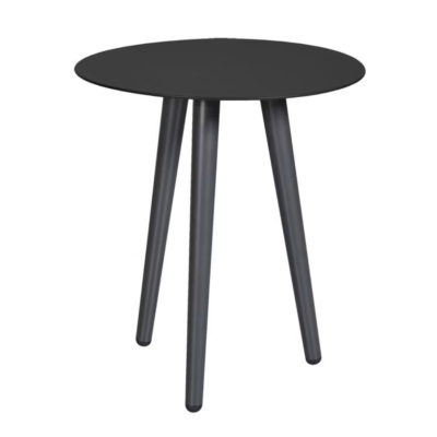 Product rhat Y Gqk afbeelding
