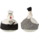 Product LGI Om RAF afbeelding